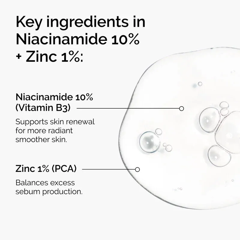 ord-niacinamide-zinc-blemish-ingredients-graphic.webp
